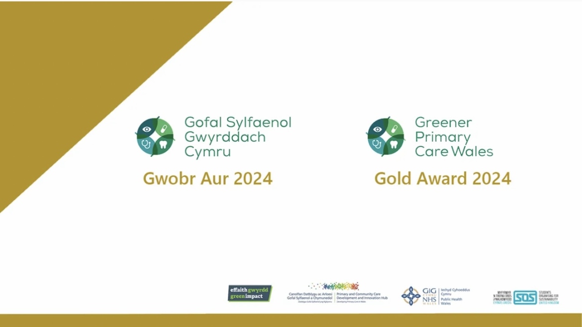 GREENER PRIMARY CARE WALES FRAMEWORK 2024